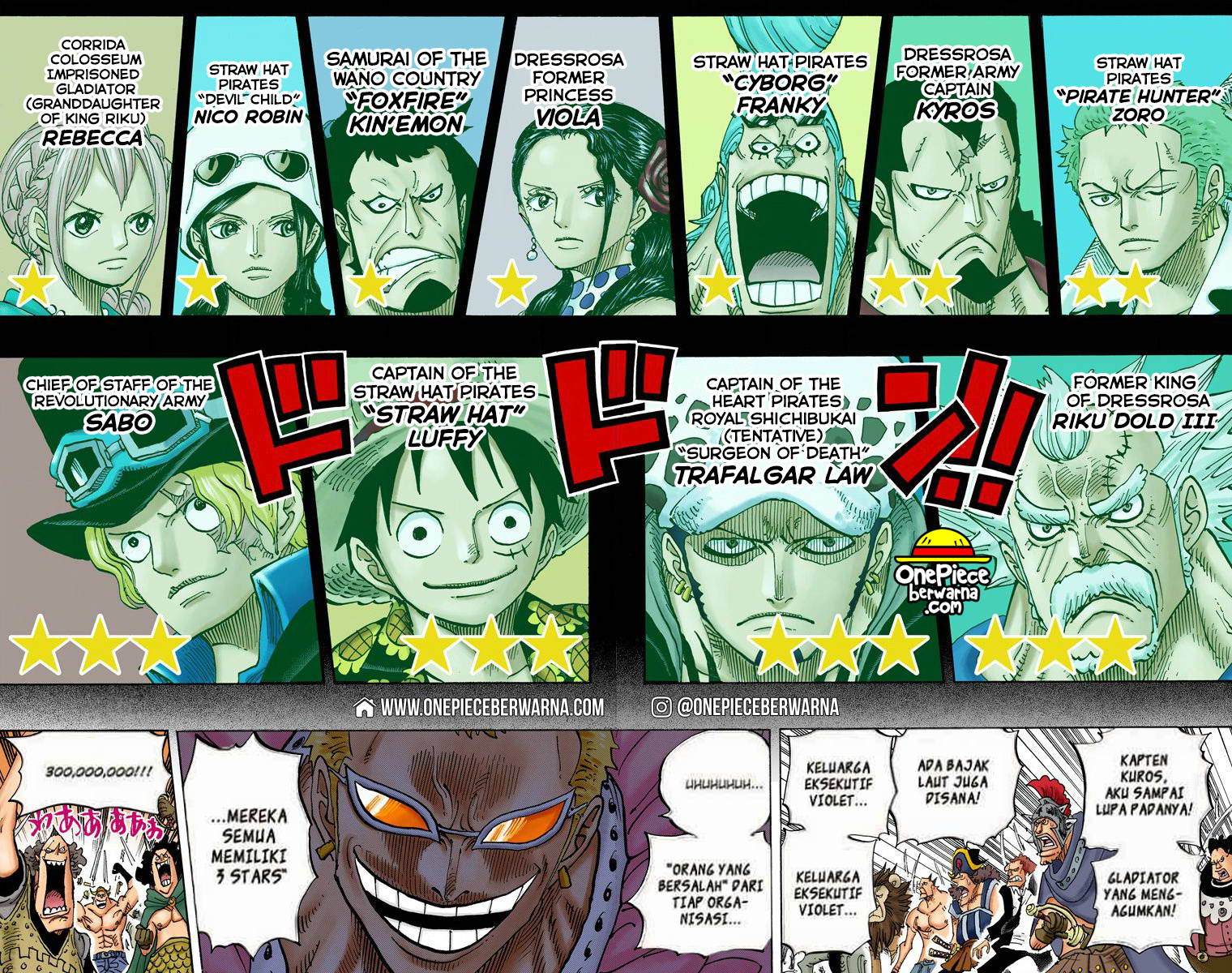 One Piece Berwarna Chapter 746 – One Piece Berwarna